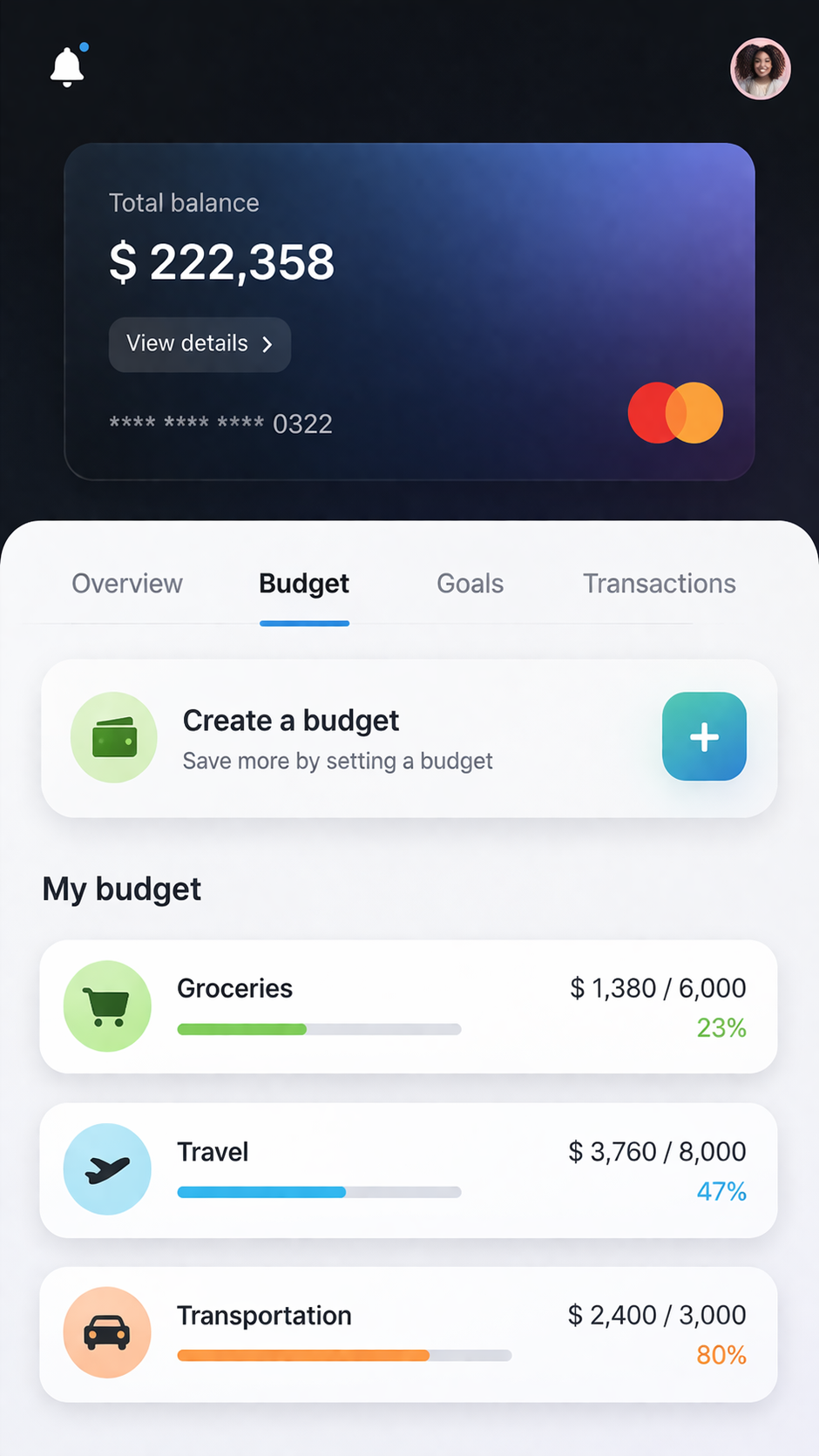 Budget app screenshot - financial dashboard with charts